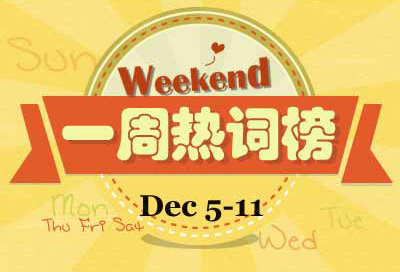 一周熱詞回顧（12.5-12.11）