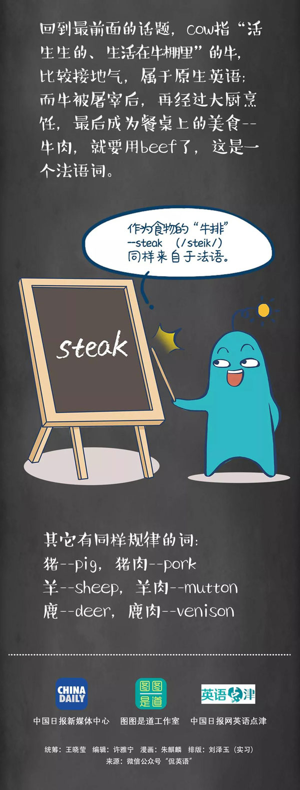 為什么牛是cow，而牛肉卻是beef？