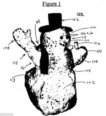 奇聞：堆雪人也有專利了