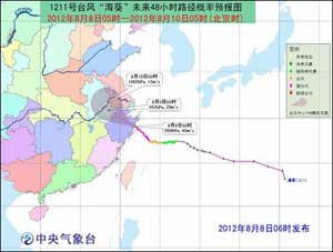 臺風相關詞匯大盤點